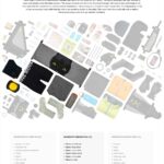 View of page on Apidura website with a kitgrid designed by Julien